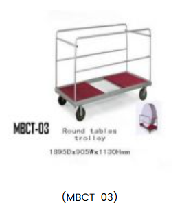Banquet Trolley collection image